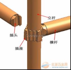 承插型键槽式钢管支架,键槽式脚手架,快拆式,快拆式脚手架