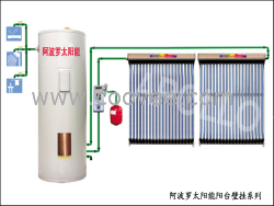 阿波罗阳台壁挂式太阳能