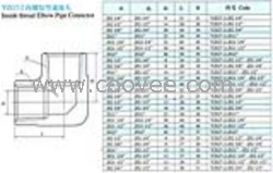 YZG7-2内螺纹弯通接头