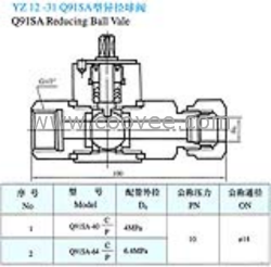 YZ12-31 Q91SA型异径球阀