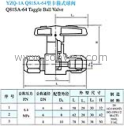 YZQ-1A Q81SA-64型卡箍式球阀