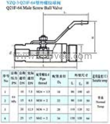 YZQ-3 Q21F-64型外螺纹球阀