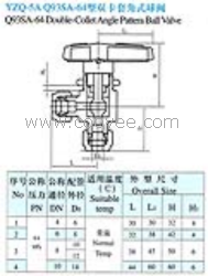 YZQ- Q93SA-64型双卡套角式球阀