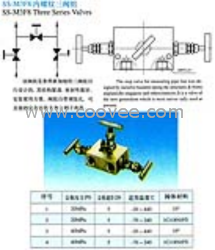 SS-M3F8内螺纹三阀组