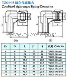 YZG1S-14组合弯通接头(双卡套式)