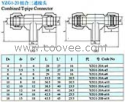 YZG1S-20组合三通接头(双卡套式)