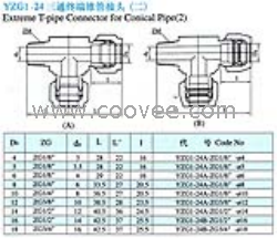 YZG1S-24三通终端锥管接头(二)(双卡套式)