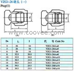 YZG1S-26堵头(一)