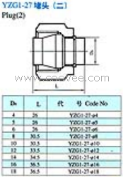 YZG1S-27堵头(二)