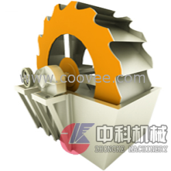 轮式洗砂机/轮斗洗砂机/洗砂机lfq