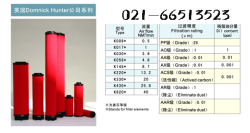 K030AO,K030AA，K030ACS Domnickhunter滤芯