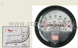 杜威压差计、德威尔压差表圆形、方型压差计