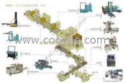 包装流水线
