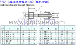 YZG3-2直通终端接头（二）（塑料管用）