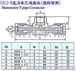 YZG3-8压力表三通接头（塑料管用）