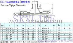 YZG3-9三通终端接头（塑料管用）