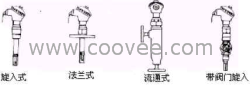 横河电机Yokogawa电导率传感器电导率电极SC210G