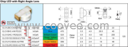 亿光贴片发光二极管12-21UBC/L430/TR8