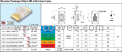 亿光贴片发光二极管25-21UBC/C430/TR8