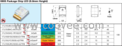 亿光贴片发光二极管17-215Y2C-ALN1P2B/3T