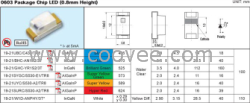 亿光贴片发光二极管19-21SYGC/S530-E1/TR8(MT-1)