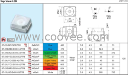 亿光贴片发光二极管67-21BUYC/S530-A4/TR8
