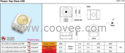 亿光贴片发光二极管67-21BUYC/S530-A6/TR8