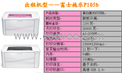 东莞打印机出租、打印机租赁