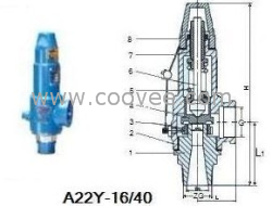 A22Y-16-40弹簧阀