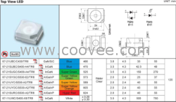 亿光贴片发光二极管 67-21VGC/S114/TR8