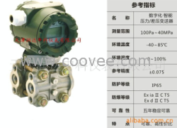 供应0.075%高精度数字化智能压力/差压变送器