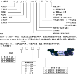 QDC电控换向阀