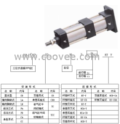 10A-5(N)系列三位步进缓冲气缸