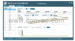 HS9000变压器局部放电在线监测系统