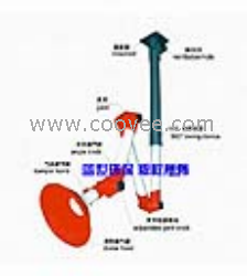 万向关节吸气臂