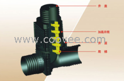 大型市政排水用塑料检查井