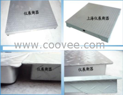 SCS-1*1m 1吨地磅重庆、北京1*1.2m防水电子地磅5吨地磅秤