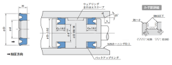 日本sakagami阪上RNY和RGY型密封圈