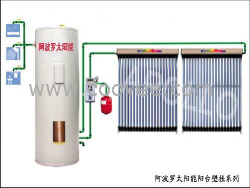 阿波罗太阳能热水器壁挂