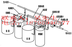 全自动软水器10-18T-H.