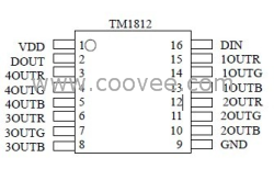 LCD驱动芯片HBS1621L  QSOP28小体积