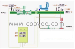 减温减压装置、价格、型号、用途