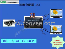 HDMI高清分配器1分2