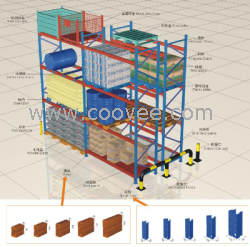 仓库货架 天津仓库货架 托盘
