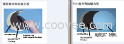 抛光耗材美国PACE