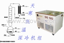 天寒气体提低温机组