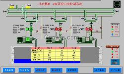 泵房排水自动控制系统无人值守选山东中煤证