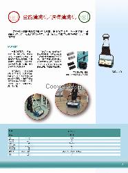 英国特沃斯全能清洗机MW440