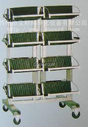 挂篮式防静电PCB转运车