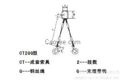 【陕西港力】钢丝绳四肢|成套索具|质量好